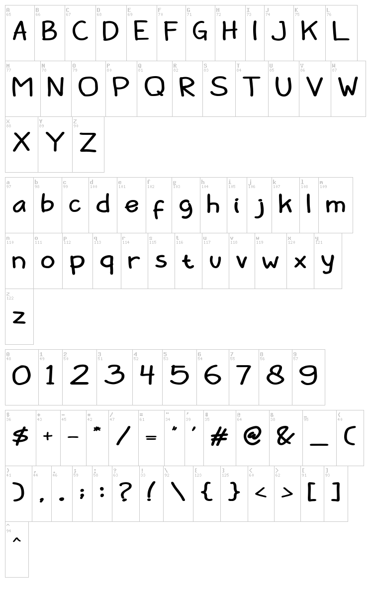 Barokah font map
